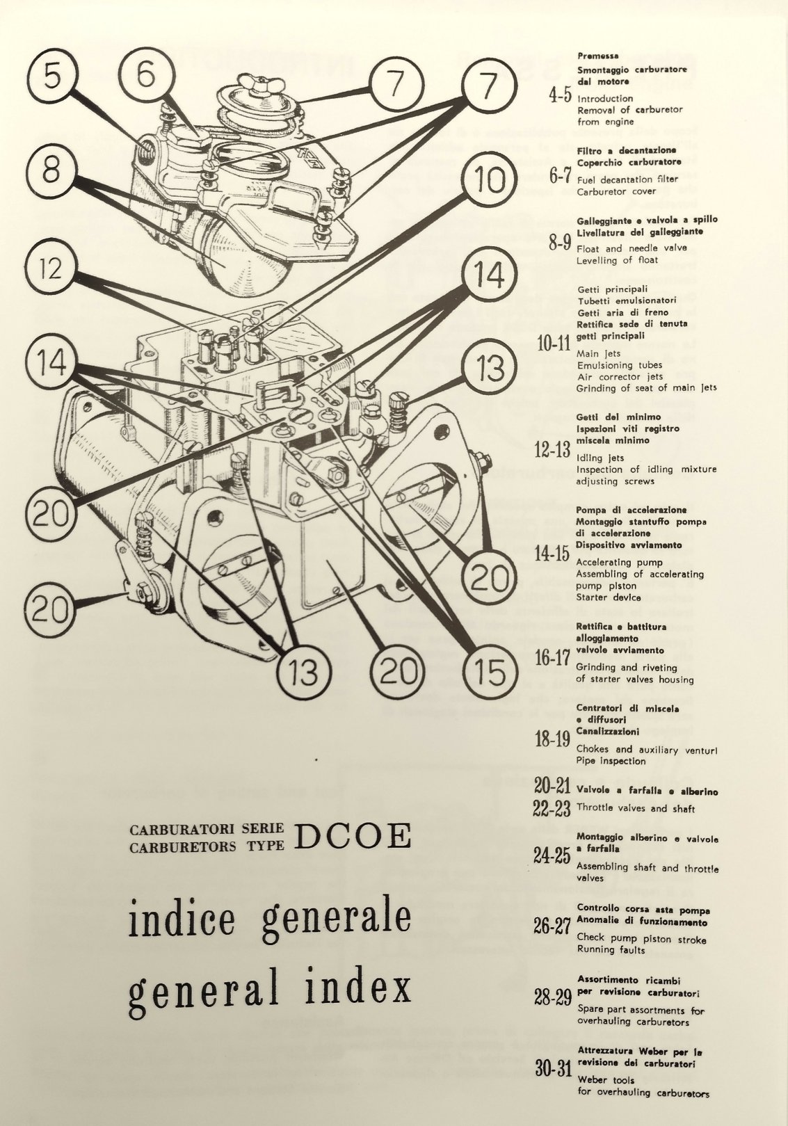 Weber IDA 3C Service Manual