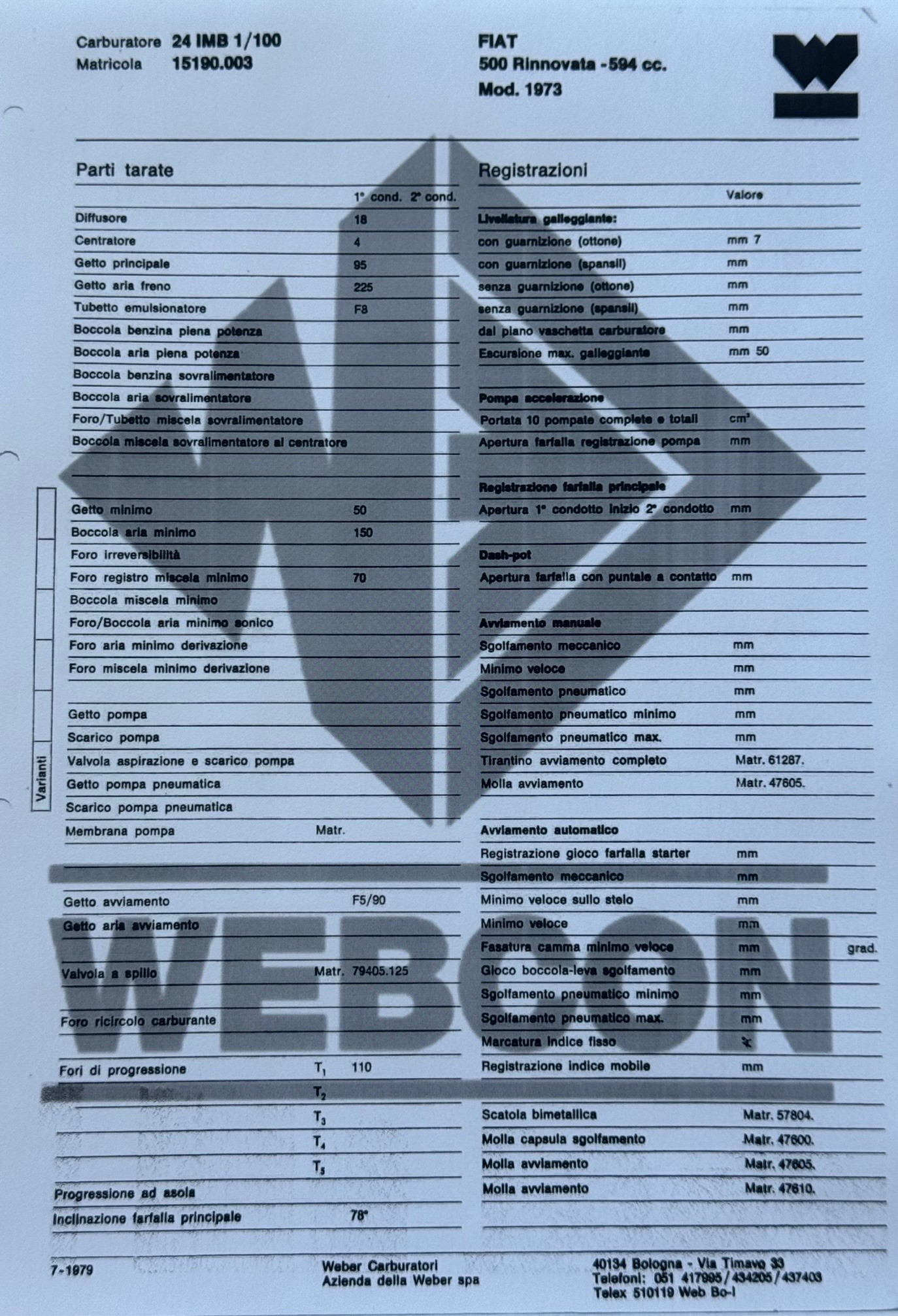 Calibration Sheets